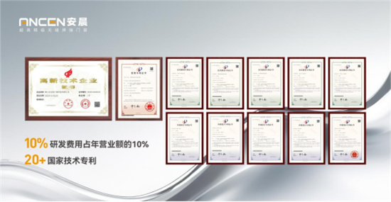 中国品牌门窗网(图3) 安晨门窗- 阳光房屋顶万向调节角码 , 获国家发明专利