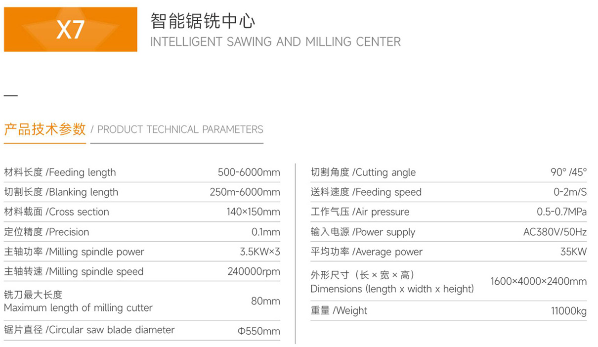 X7智能锯切中心(图2)
