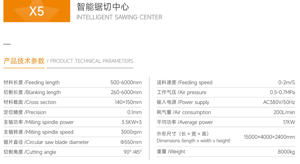 X5智能锯切中心(图2)